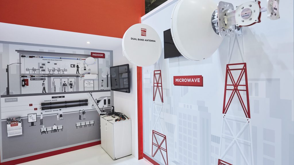 RFS booth at MWC 2019 - product display